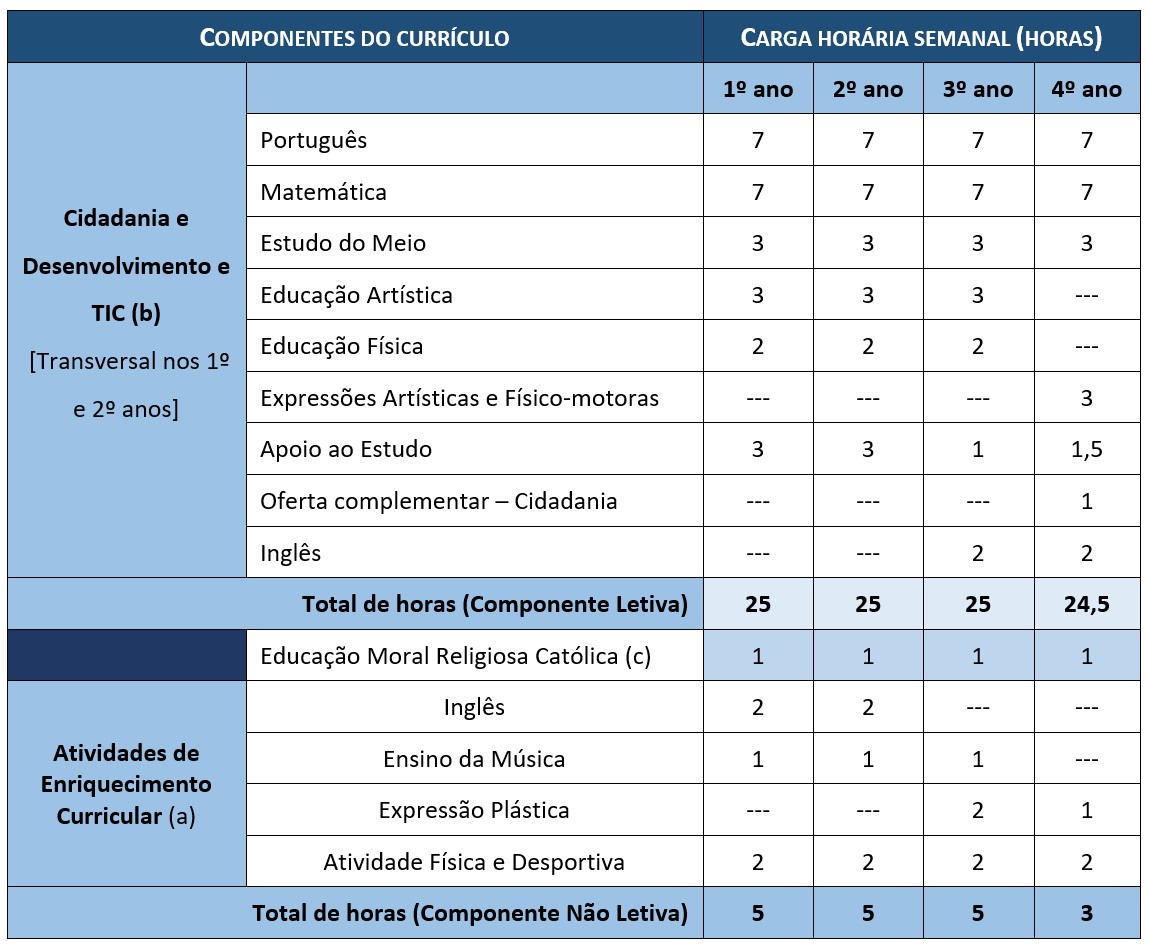 1-ciclo.jpg